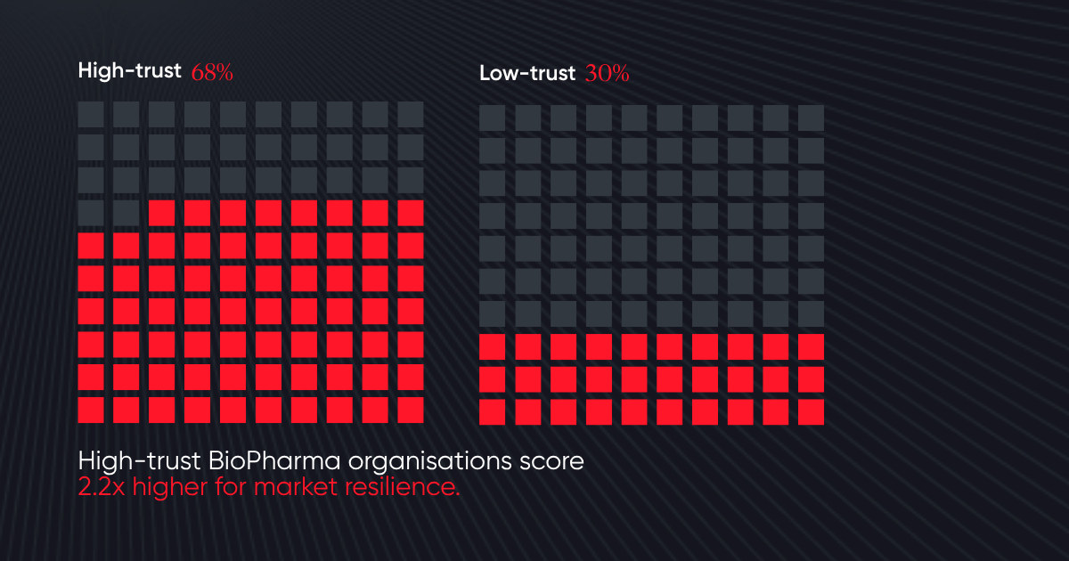 Sector-Report-BioPharma Sector-Report-BioPharma