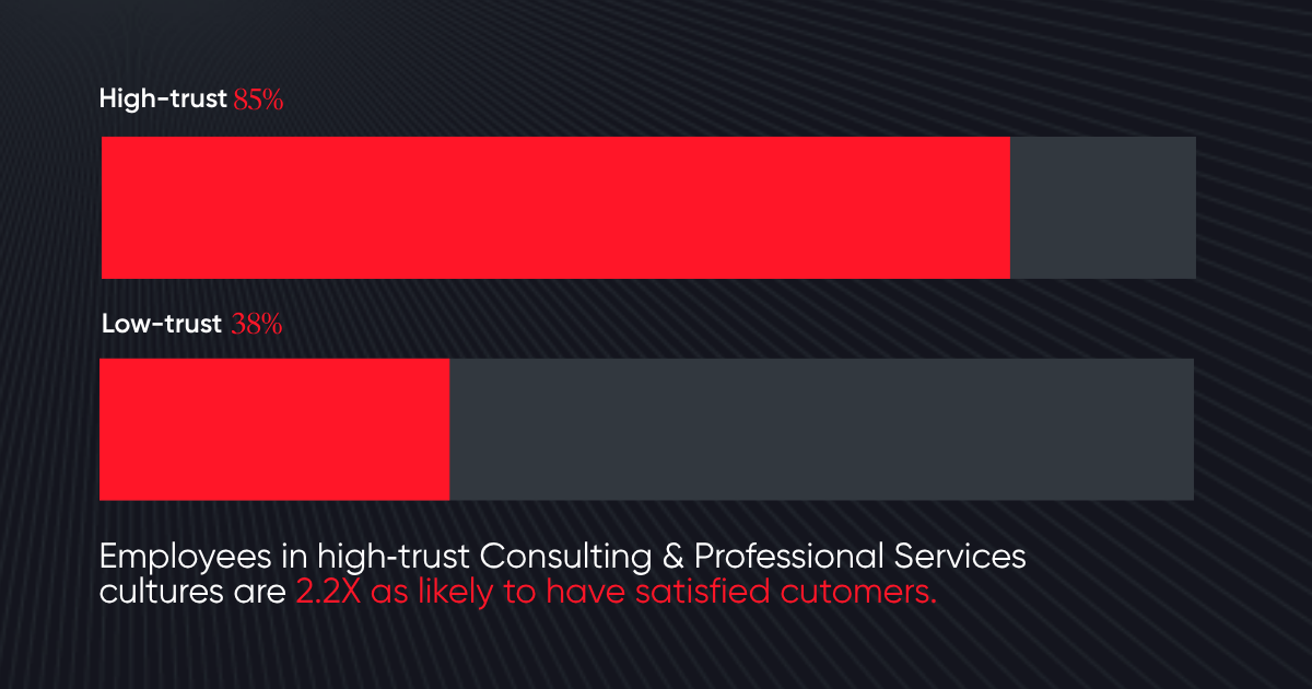 Sector-Report-Consulting-Final Sector-Report-Consulting-Final