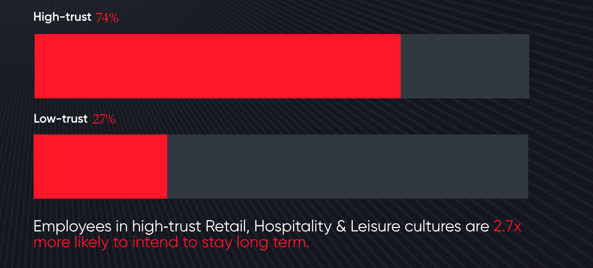 Sector-Report-Retail-Cropped Sector-Report-Retail-Cropped