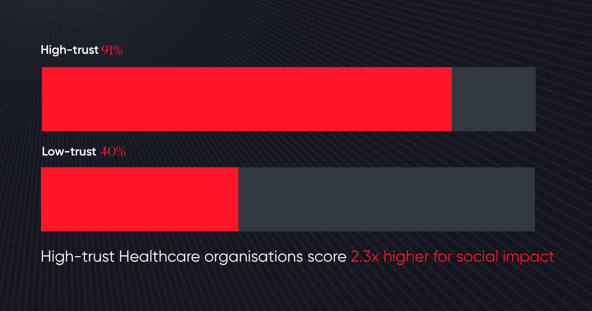 Sector-report-healthcare-final Sector-report-healthcare-final